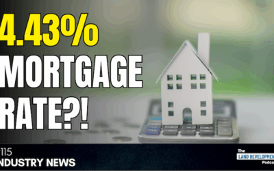 Industry News: Multifamily Distress, Mortgage Rate Reality Check, and Builder Sentiment Shift