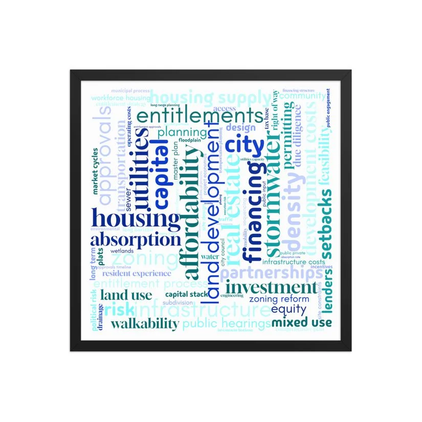 The Language of Land Development Poster